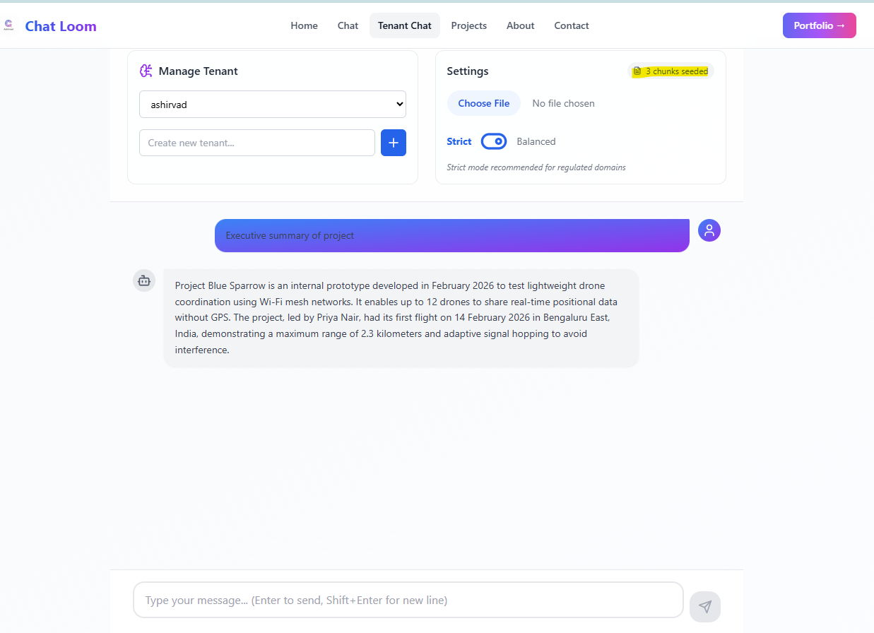 ChatLoom — Multi-Channel GenAI Interaction Platform platform screenshot 3
